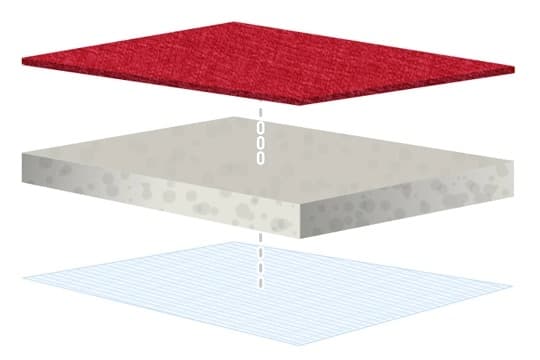 Estructura del material de las fundas tipo camiseta Motive - tela, espuma y forro