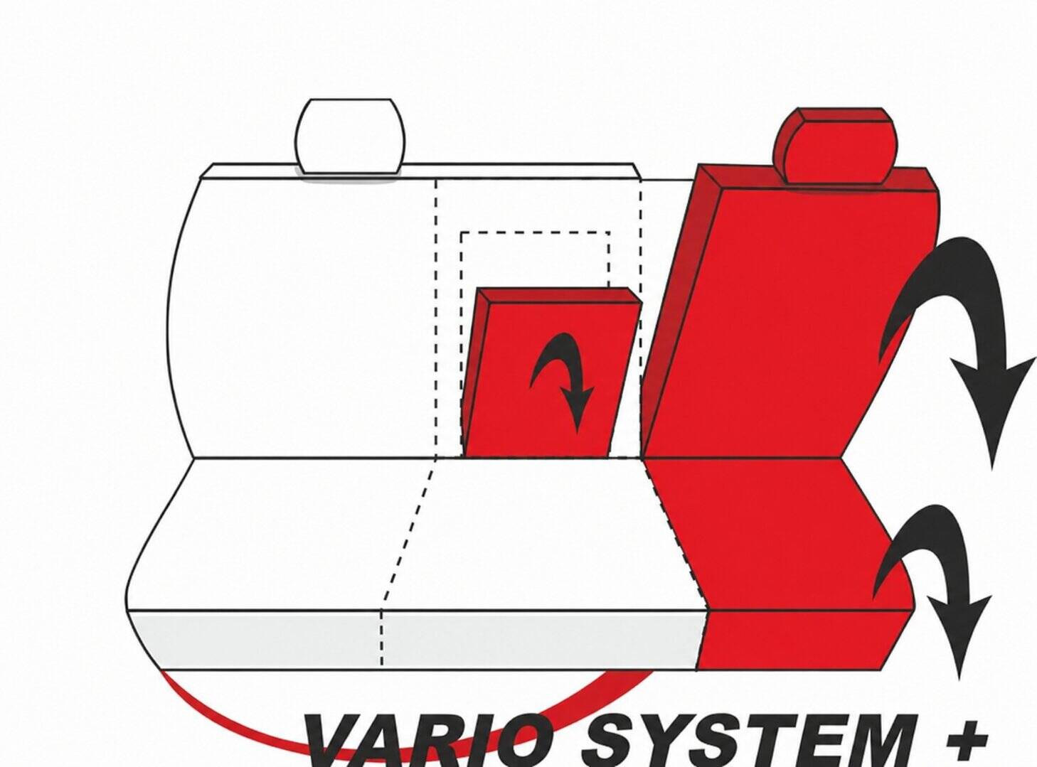 Sistema VARIO+ para banqueta trasera RS