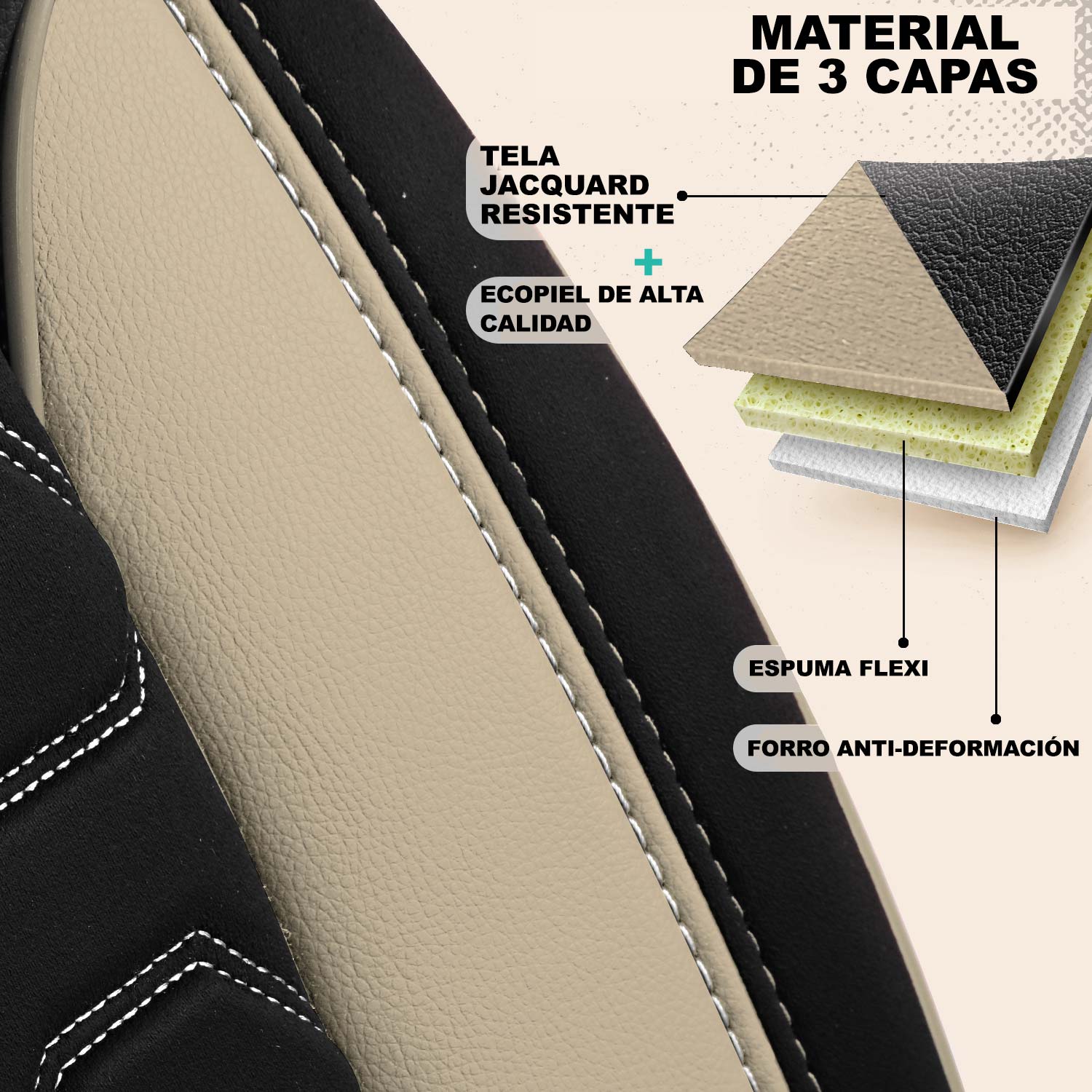 Material de tres capas de las fundas de asiento Beirut