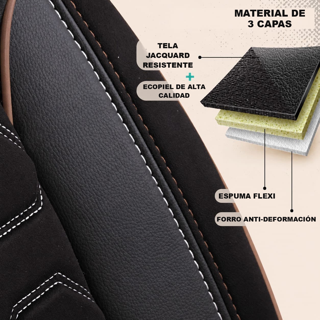 Material de tres capas de las fundas de asiento Beirut