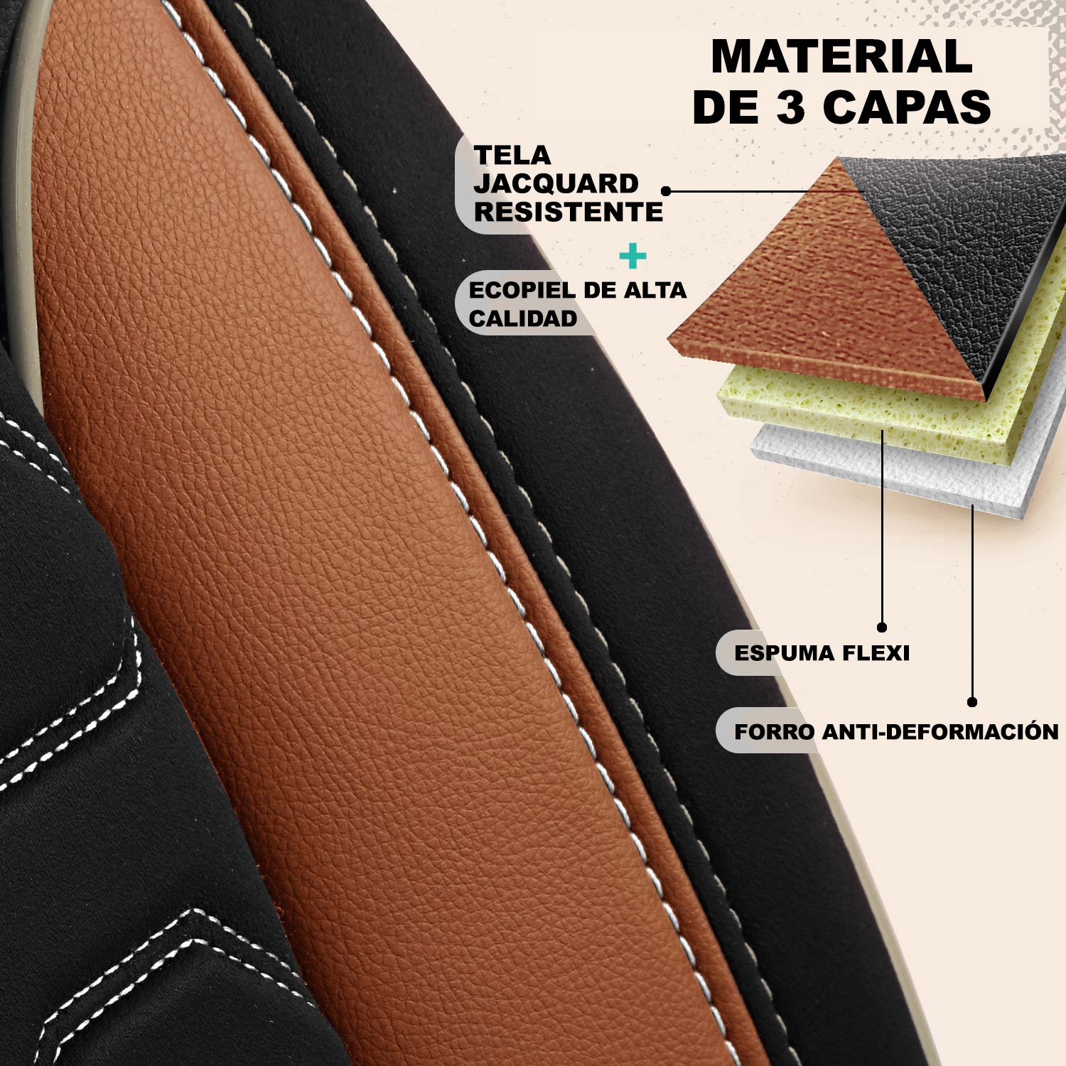 Material de tres capas de las fundas de asiento Beirut