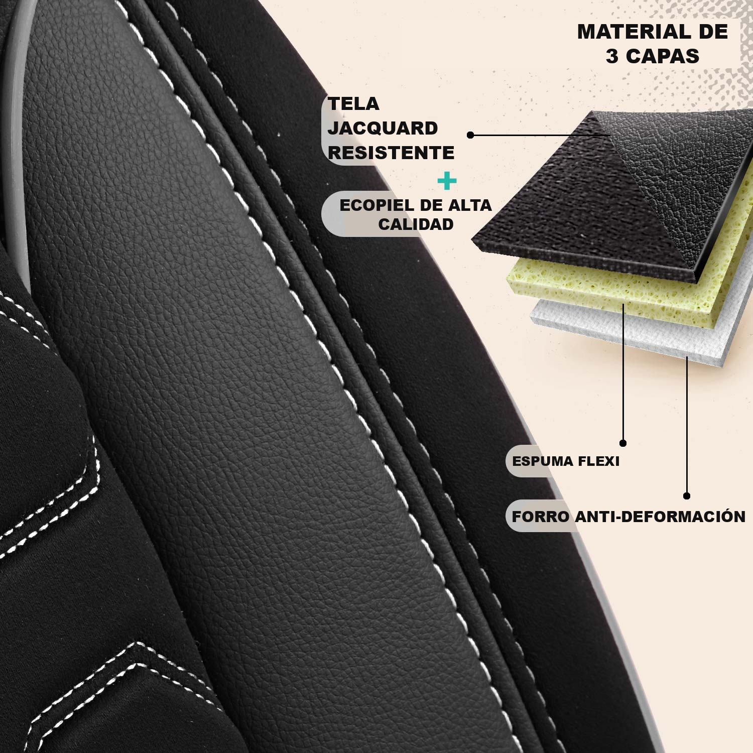 Material de tres capas de las fundas de asiento Beirut