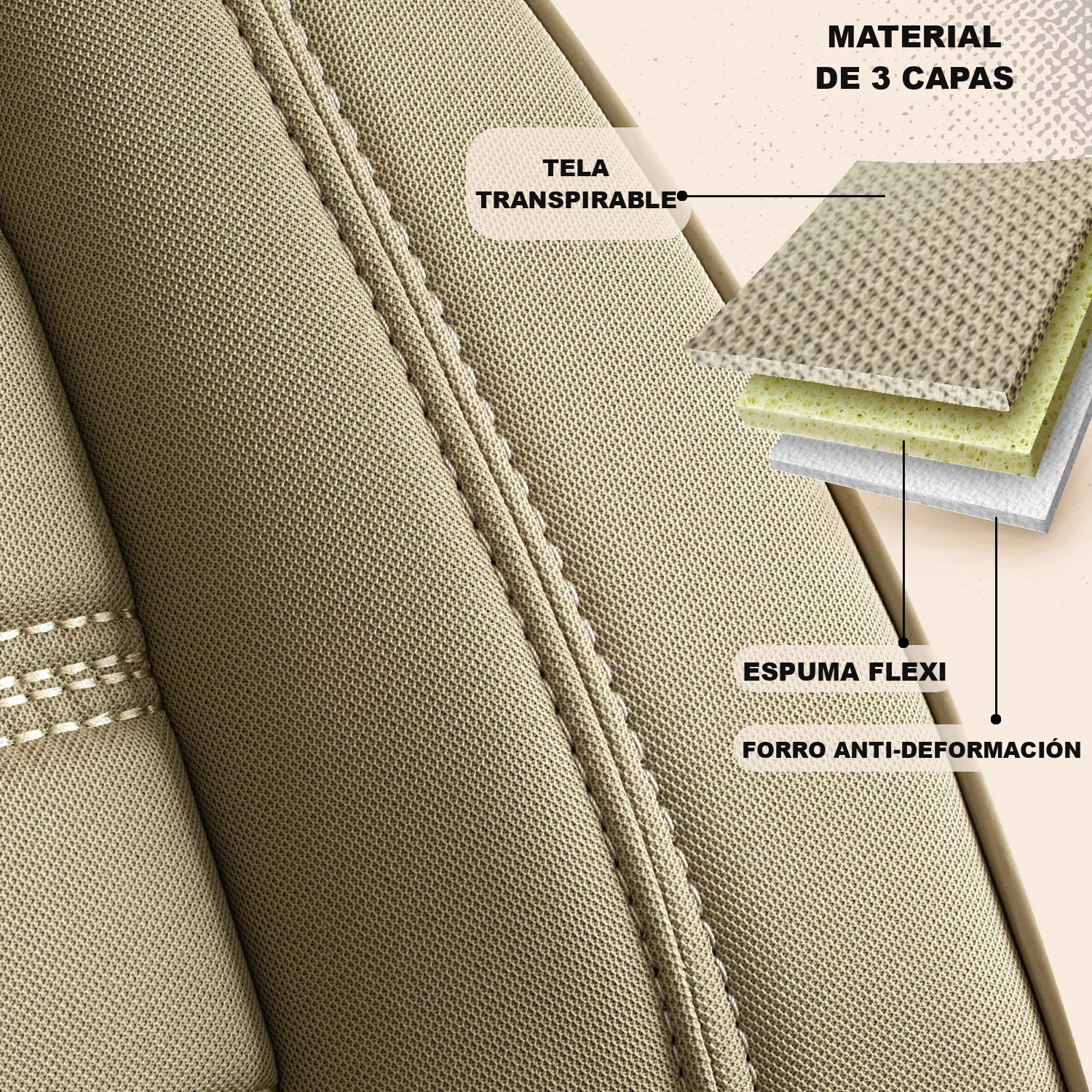 Material de tres capas de las fundas de asiento Boston